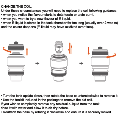 Geekvape Zeus Sub Ohm Tank 5