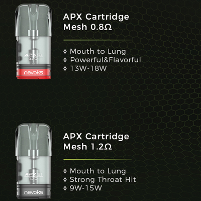 Nevoks APX Replacement Mesh Pods - 1x3