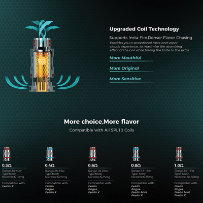 Nevoks-SPL10-Mesh-Coils.jpg