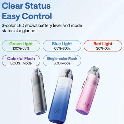 OXVA NeXlim 2 Mini Pod Kit