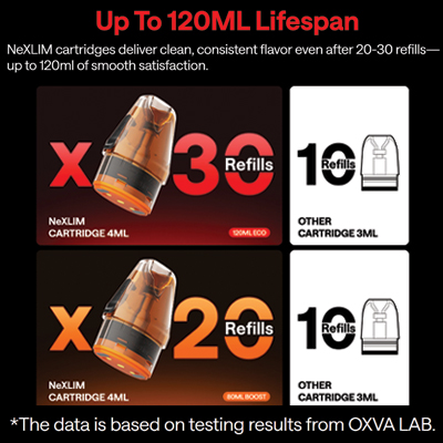 OXVA NeXlim 2 Pod Kit