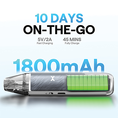 OXVA NeXlim Go Pod Kit