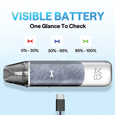OXVA NeXlim Go Pod Kit