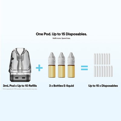 OXVA Xlim GO Lite Pod Kit 