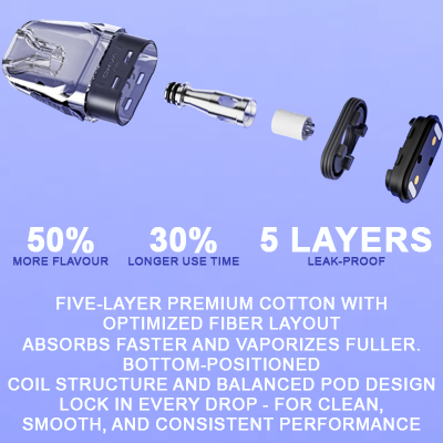 OXVA Xlim Mesh Pod Replacement - 1x3