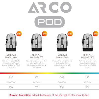 Smok Arco Digi Pod Kit