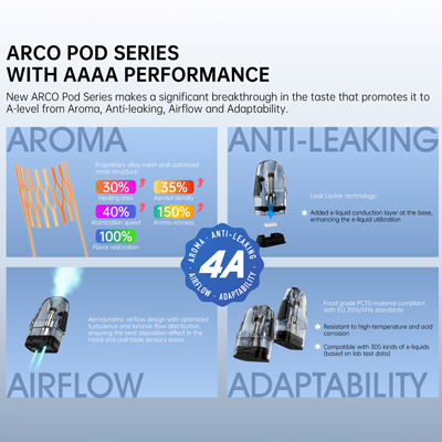 Smok Arco Max Pod Kit