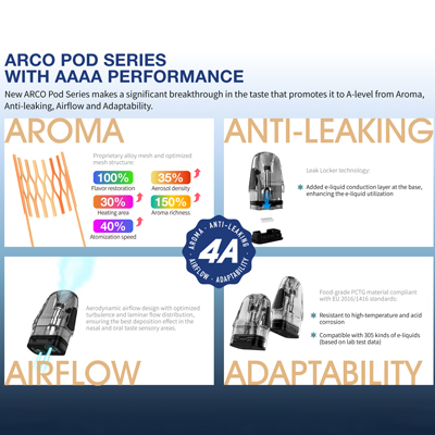 Smok Arco Digi Pod Kit