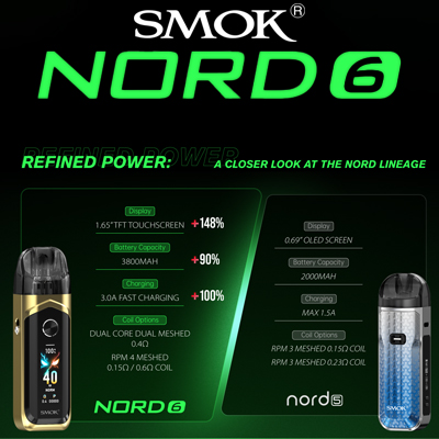 Smok Nord 6 Pod System