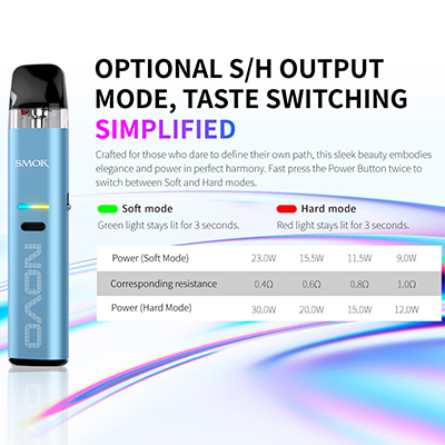 Smok Novo Eco Pod Kit