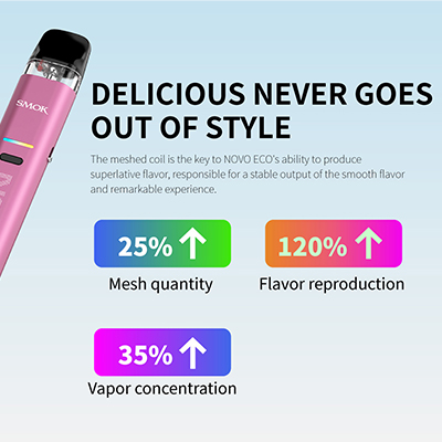 Smok Novo Eco Pod Kit