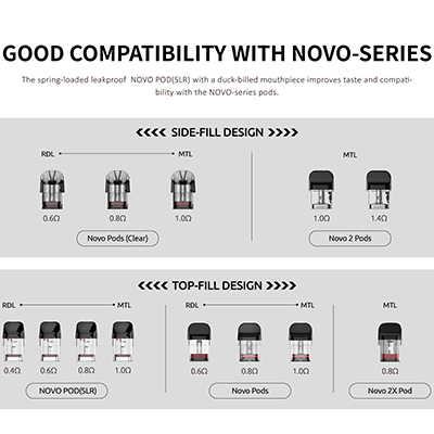 Smok Novo Eco Pod Kit