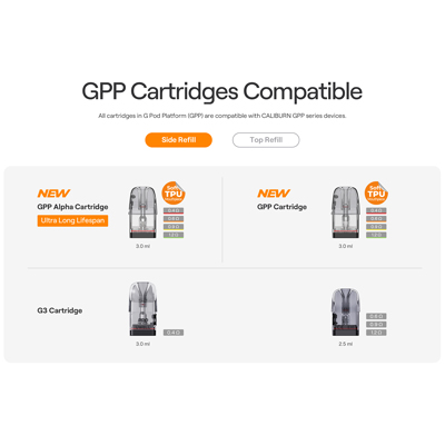 Uwell Caliburn G5 Pod Kit