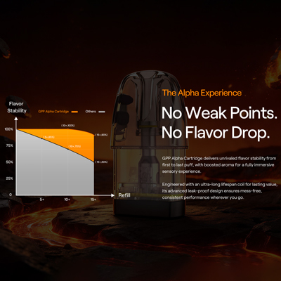 Uwell Caliburn G5 Pod Kit