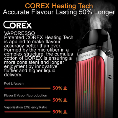 VAPORESSO-LUXE-Q-Pod-COREX-Heating-Tech.jpg