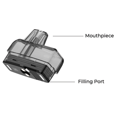 Vaporesso ECO Nano 0.8ohm Mesh Pod - 1x2
