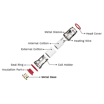 Vaporesso-GTi-Coils-Exploded-View.jpg