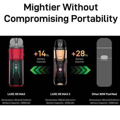 Vaporesso LUXE XR Max 2 Pod Mod