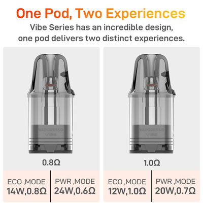 Vaporesso Vibe Dual Mesh Replacement Pod - 1x3