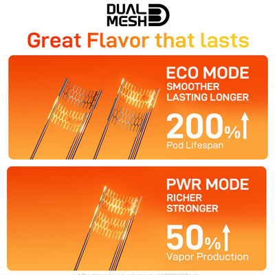 Vaporesso Vibe Dual Mesh Replacement Pod