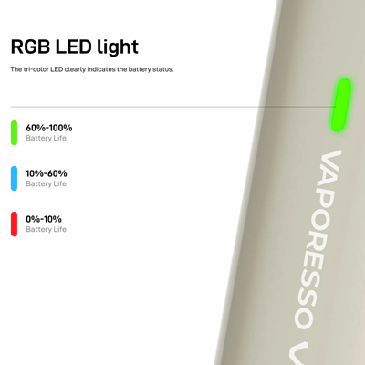 Vaporesso Vibe SE 2 Pod Kit