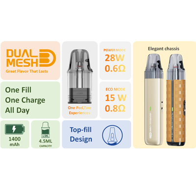 Vaporesso Vibe SE 2 Pod Kit