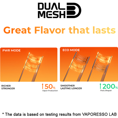 Vaporesso Vibe SE 2 Pod Kit