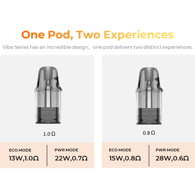 Vaporesso Vibe SE 2 Pod Kit