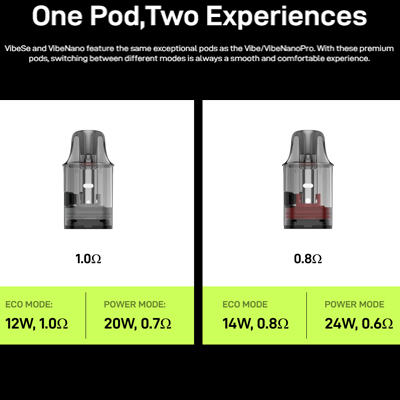 Vaporesso Vibe SE Pod Kit