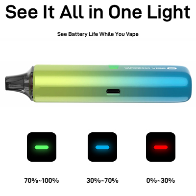 Vaporesso Vibe SE Pod Kit