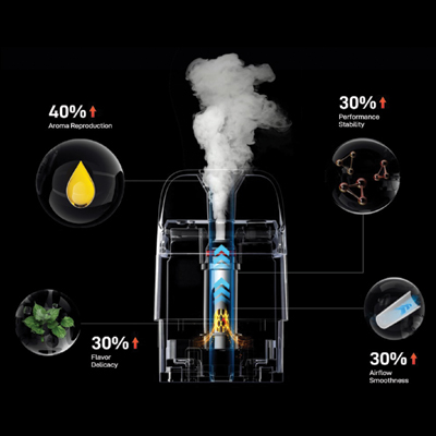 Vaporesso XROS 5 Mini Pod Kit