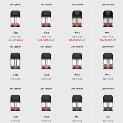 Vaporesso XROS 5 Mini Pod Kit