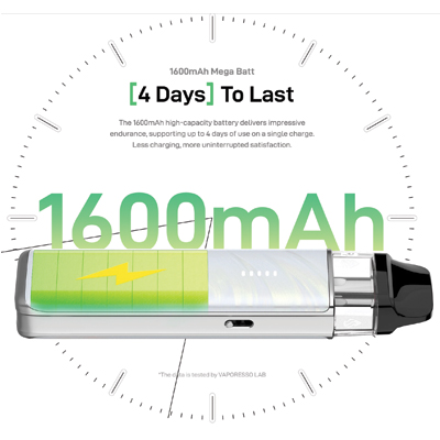Vaporesso XROS 6 Mini Pod Kit